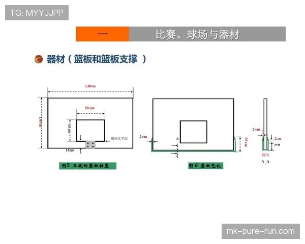 补篮规则是什么意思?新手必知的进攻篮板得分解析 补篮规则是什么意思?新手必知的进攻篮板得分解析