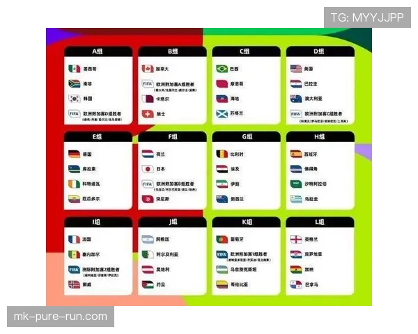 2026世界杯16强席位回顾:晋级球队名单梳理 2026世界杯16强席位回顾:晋级球队名单梳理