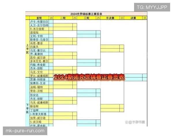 2026世界杯32强对阵信息:淘汰赛首轮场次整理